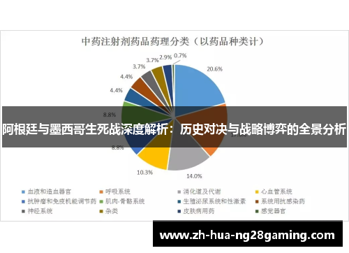 阿根廷与墨西哥生死战深度解析：历史对决与战略博弈的全景分析