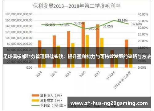 足球俱乐部财务管理最佳实践:提升盈利能力与可持续发展的策略与方法 足球俱乐部财务管理最佳实践:提升盈利能力与可持续发展的策略与方法