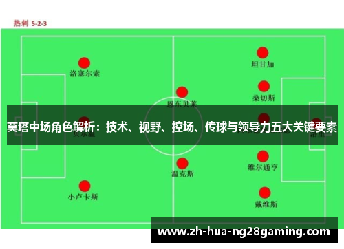 莫塔中场角色解析：技术、视野、控场、传球与领导力五大关键要素