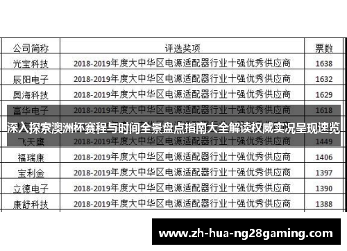 深入探索澳洲杯赛程与时间全景盘点指南大全解读权威实况呈现速览