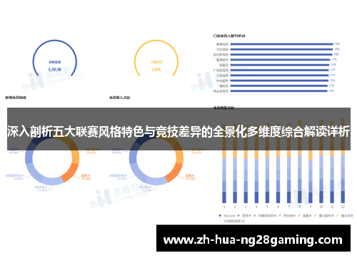 深入剖析五大联赛风格特色与竞技差异的全景化多维度综合解读详析 深入剖析五大联赛风格特色与竞技差异的全景化多维度综合解读详析