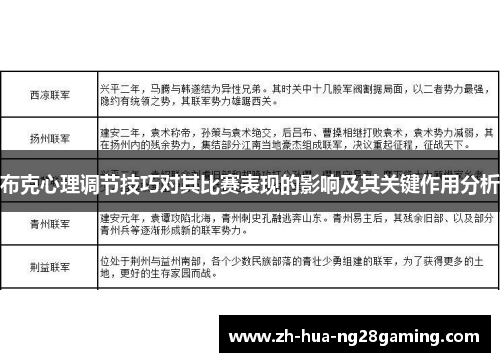 布克心理调节技巧对其比赛表现的影响及其关键作用分析 布克心理调节技巧对其比赛表现的影响及其关键作用分析