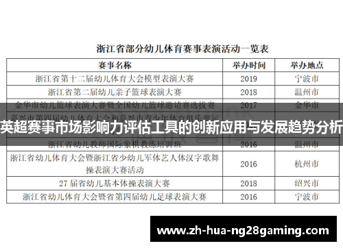 英超赛事市场影响力评估工具的创新应用与发展趋势分析