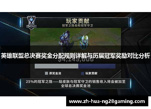 英雄联盟总决赛奖金分配规则详解与历届冠军奖励对比分析