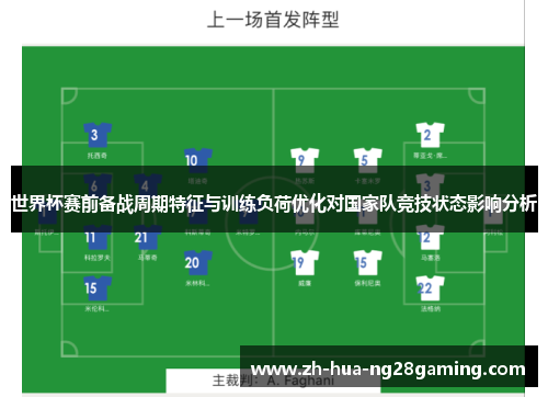 世界杯赛前备战周期特征与训练负荷优化对国家队竞技状态影响分析
