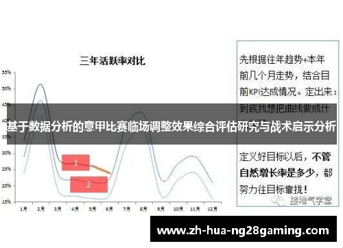 基于数据分析的意甲比赛临场调整效果综合评估研究与战术启示分析