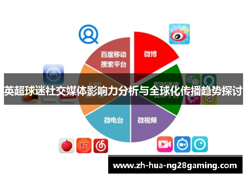 英超球迷社交媒体影响力分析与全球化传播趋势探讨