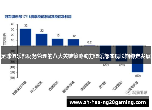 足球俱乐部财务管理的八大关键策略助力俱乐部实现长期稳定发展